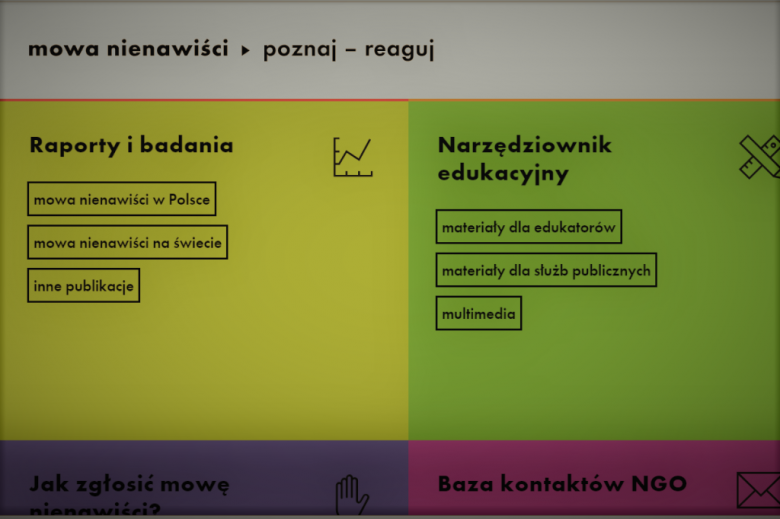 Jak Uczyć O Mowie Nienawiści Portal 9673